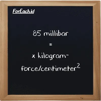 Example millibar to kilogram-force/centimeter<sup>2</sup> conversion (85 mbar to kgf/cm<sup>2</sup>)